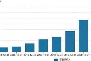 格罗索谈执教里昂：必须回报这份信任 要团结达到俱乐部应有水准